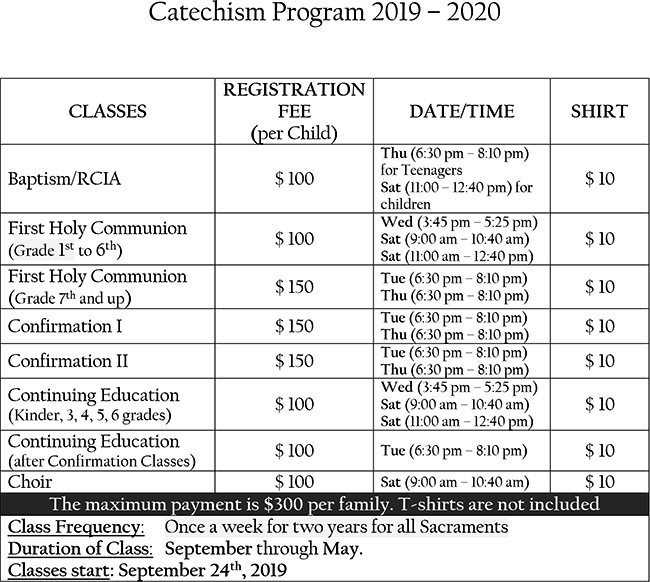 CatechismProgram20192020 Our Lady of Peace Shrine and Church